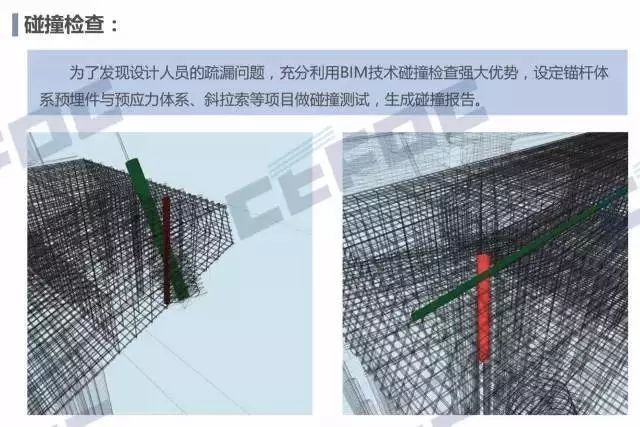 一个靠谱的BIM团队能为项目做些什么？最强实例告诉你！_26