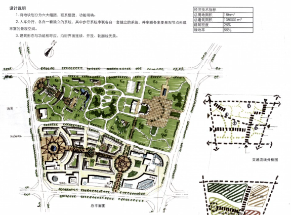 城市规划应聘作品集（快题设计）_5
