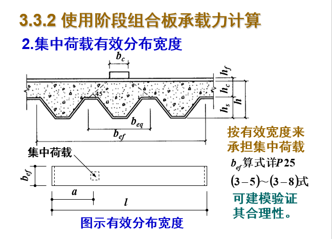 压型钢板-混凝土组合板(1)-傅昶彬课件系列-集中荷载有效分布宽度