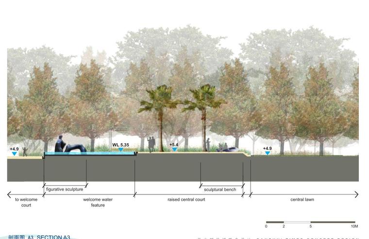 [广东]山水城小区景观规划设计-剖面图1