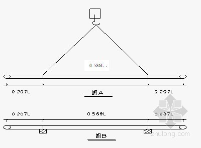 预制桩拔桩施工方案资料下载-楼房桩基础工程施工方案（静压桩）