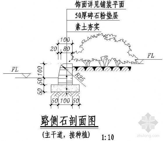 路侧石CAD详图资料下载-路侧石剖面图（主干道接种植）