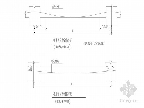无粘结、有粘结预应力梁板节点构造详图-板中预应力钢筋布置 