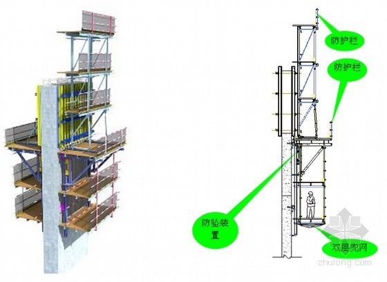 [江苏]超高层超五星级酒店综合工程施工组织总设计（260余页 图文并茂）-塔楼爬架的安全防护 