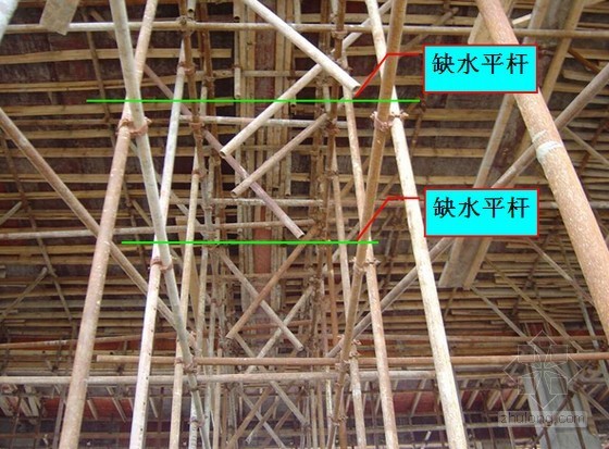 桩基施工安全技术培训资料下载-建筑工程高大模板支撑施工安全技术培训讲义（附图说明）