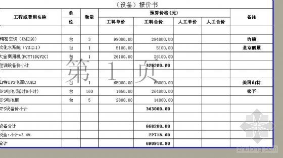 视频监控预算报价书资料下载-北京某厂电气工程预算书