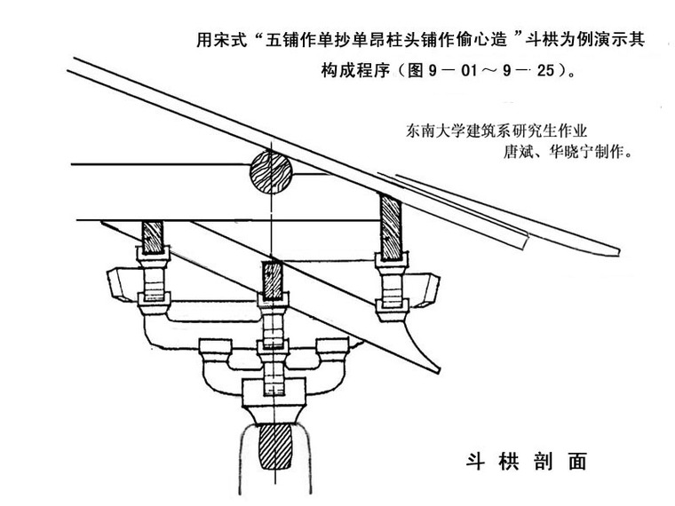 中国斗拱SU模型及组合过程-xl9