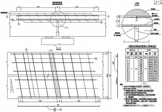 空心板上部结构图资料下载-预制空心板上部桥面连续构造节点详图设计