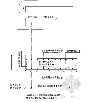 河北省绿色施工指导手册资料下载-河北省某住宅工程钢筋施工方案