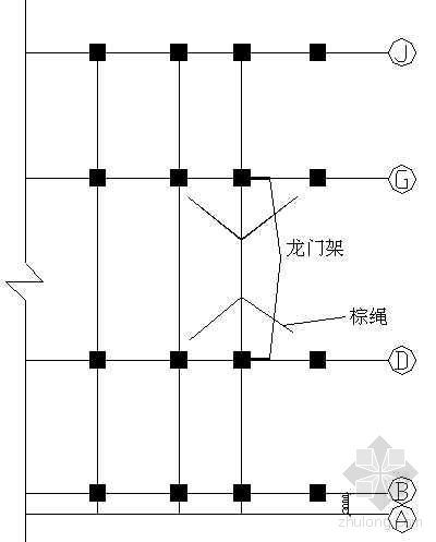 龙门架自动升降施工图资料下载-山东某屋盖工程龙门架吊装施工工法