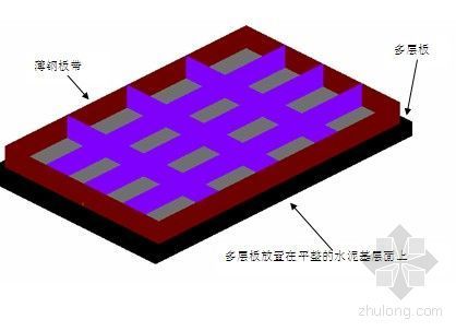 混凝土防护墙标准图资料下载-惠州市某钢筋混凝土框架厂房施工组织设计