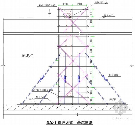 [北京]框剪结构办公楼混凝土施工方案(长城杯)- 