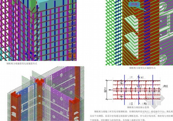 [武汉]巨柱框架核心筒结构地标性超高层综合体施工组织设计（319页附三维效果图）-钢板剪力墙 