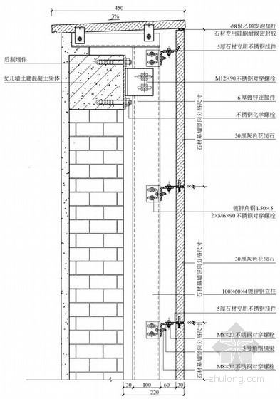 石材与护墙板拼接收口资料下载-石材幕墙顶部收口节点详图