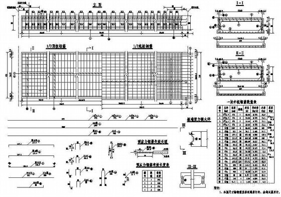 拱桥拱肋放样资料下载-杭新景高速公路拱肋式大桥中板、边板钢筋构造节点详图设计