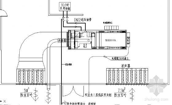 发电厂发电机cad纵剖图资料下载-某机房发电机安装图