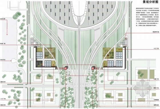 [北京]大型机场规划及单体设计方案文本-机场分析图