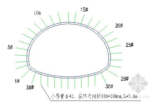 隧道穿越富水、浅埋段施工工法-径向注浆布置图 