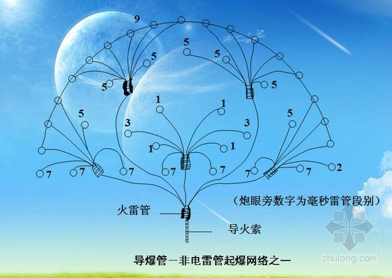 隧道爆破施工技术规范资料下载-[PPT]隧道爆破施工技术