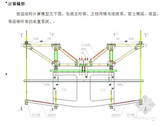 20米跨预应力桥梁资料下载-杭长铁路4×72米跨桥梁菱形挂篮空间模型计算分析报告
