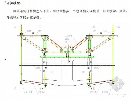 单跨40米桥梁设计图资料下载-杭长铁路4×72米跨桥梁菱形挂篮空间模型计算分析报告