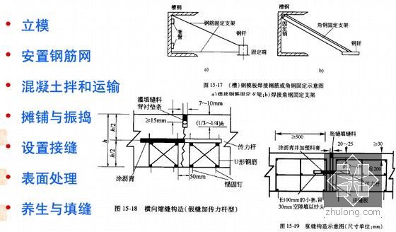 著名教授编制路基路面工程讲义1180页（国家精品课程）-混凝土板施工顺序