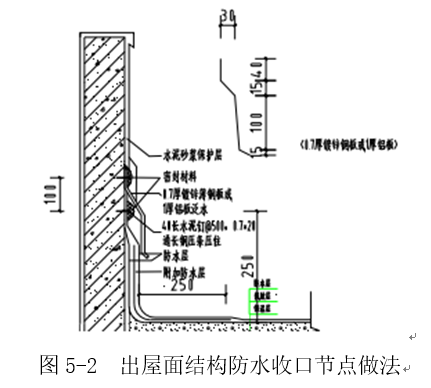 屋面工程专项施工方案_3