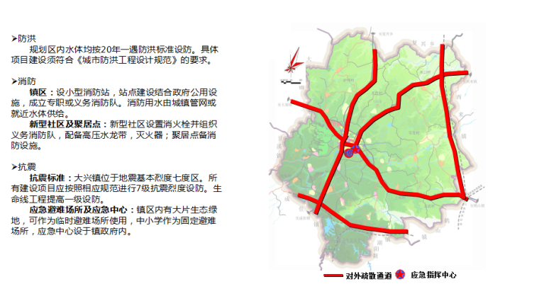 乡镇总体规划设计方案文本-综合防灾规划