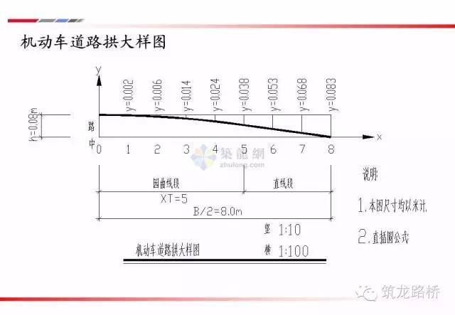 公路工程图纸详解_27