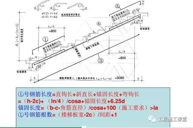 楼梯平法施工图相关计算公式全汇总_7