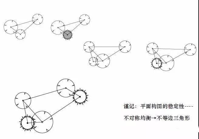 园林绿化及园林绿化施工全解_28