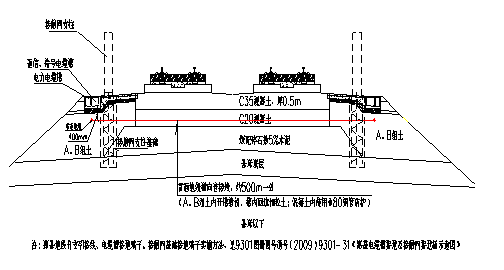 高速铁路基工程基床混凝土方案_6