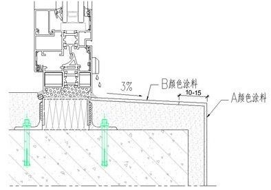 15个质量顽疾防治措施，涉及屋面、装修、幕墙及机电安装！_5