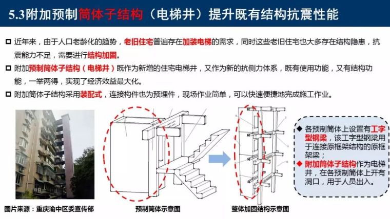 东南大学吴刚：村镇建筑整体抗震性能提升新技术_89