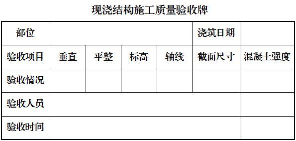 践行“样板引路”丨向优质工程学习样板区和样板层做法！_28