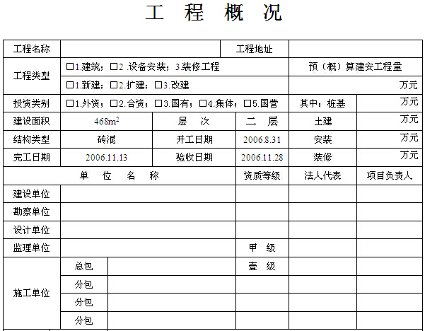 房建施工技术管理资料范本（全套）-工程概况