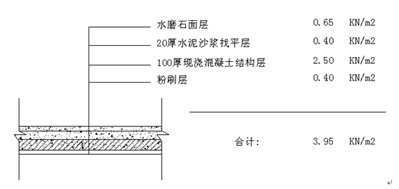 混凝土框架结构设计计算书-安徽理工大学毕业设计_3