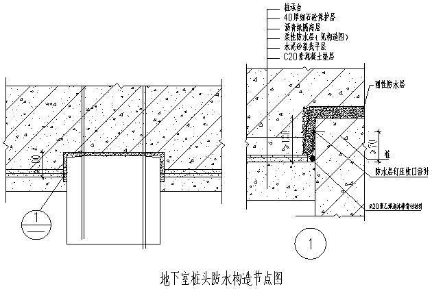 地下室、楼地面、屋面、外墙防水节点构造详图，编方案肯定用的到_3