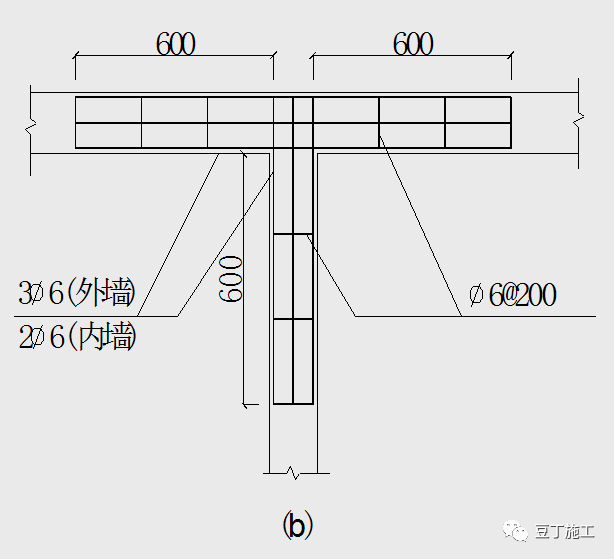 比一比，看谁砌的漂亮！万科砌筑工程标准做法介绍_11