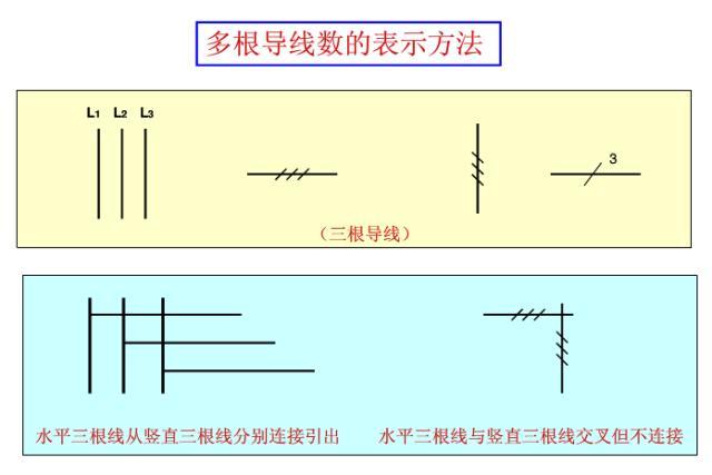 如何看懂电气图纸？老师傅手把手教你学习电气图纸，新手必看