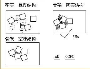 中国沥青发展30年_9