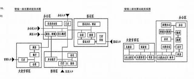 揭秘一注建筑师方案作图考试“题眼”_20