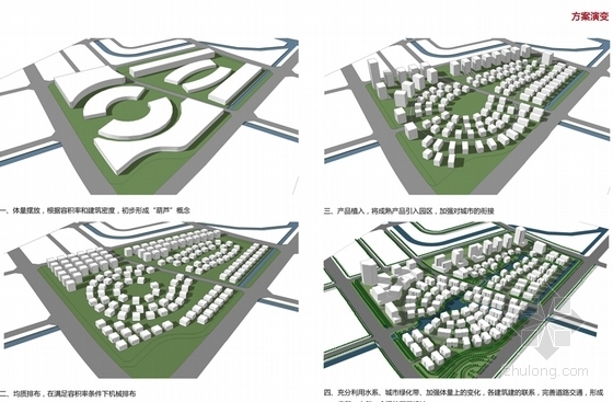 [江苏]滨水科技园规划及单体建筑设计方案文本-滨水科技园规划分析图