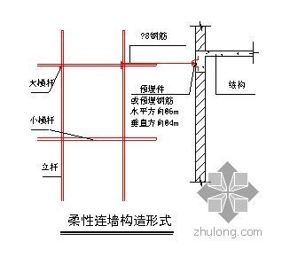 武汉某饮料厂土建项目施工组织设计（楚天杯）- 