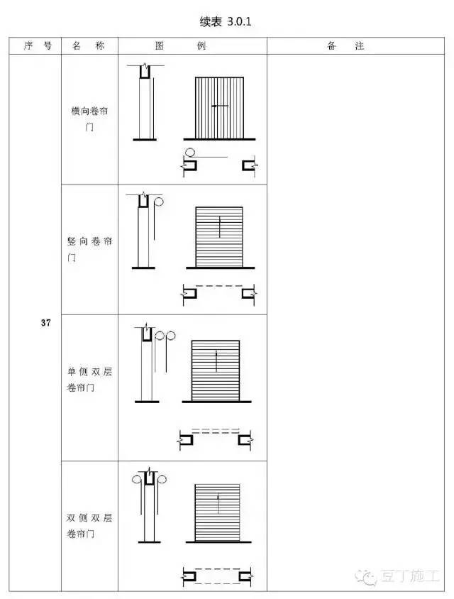 工程常用图纸图例-T1An_TBTL_1RCvBVdK.jpg