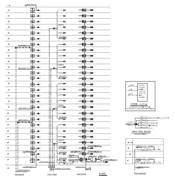 海口高层住宅项目施工图（电气、暖通）-竖向配电系统图