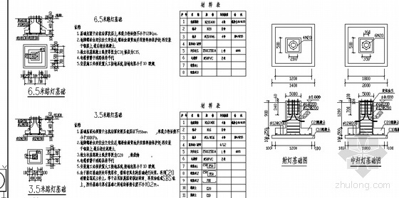 某公园路灯工程电气竣工图-3