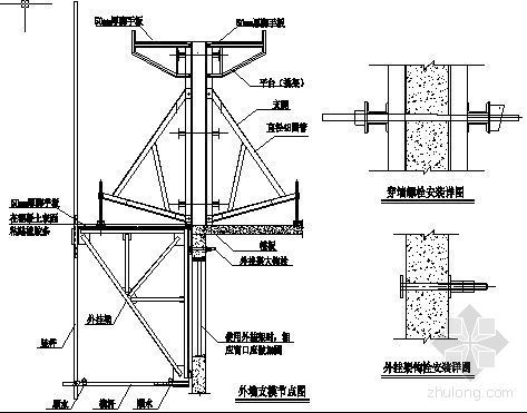 双覆膜护坡资料下载-北京某住宅模板施工方案(覆膜多层板)