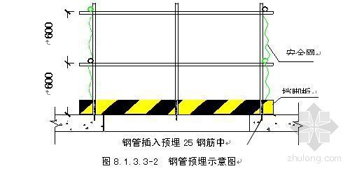 体育场绿色施工方案资料下载-佛山某体育场安全文明施工方案