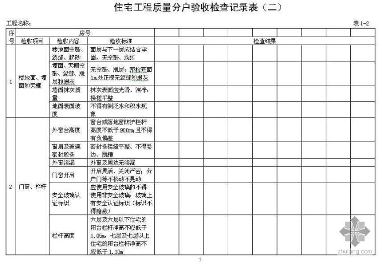 住宅工程质量分户验收指引_1